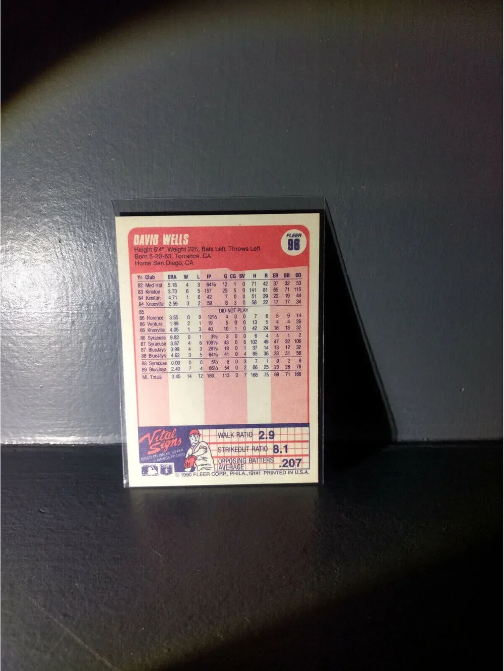 1990 David Wells Fleer Baseball Card #96